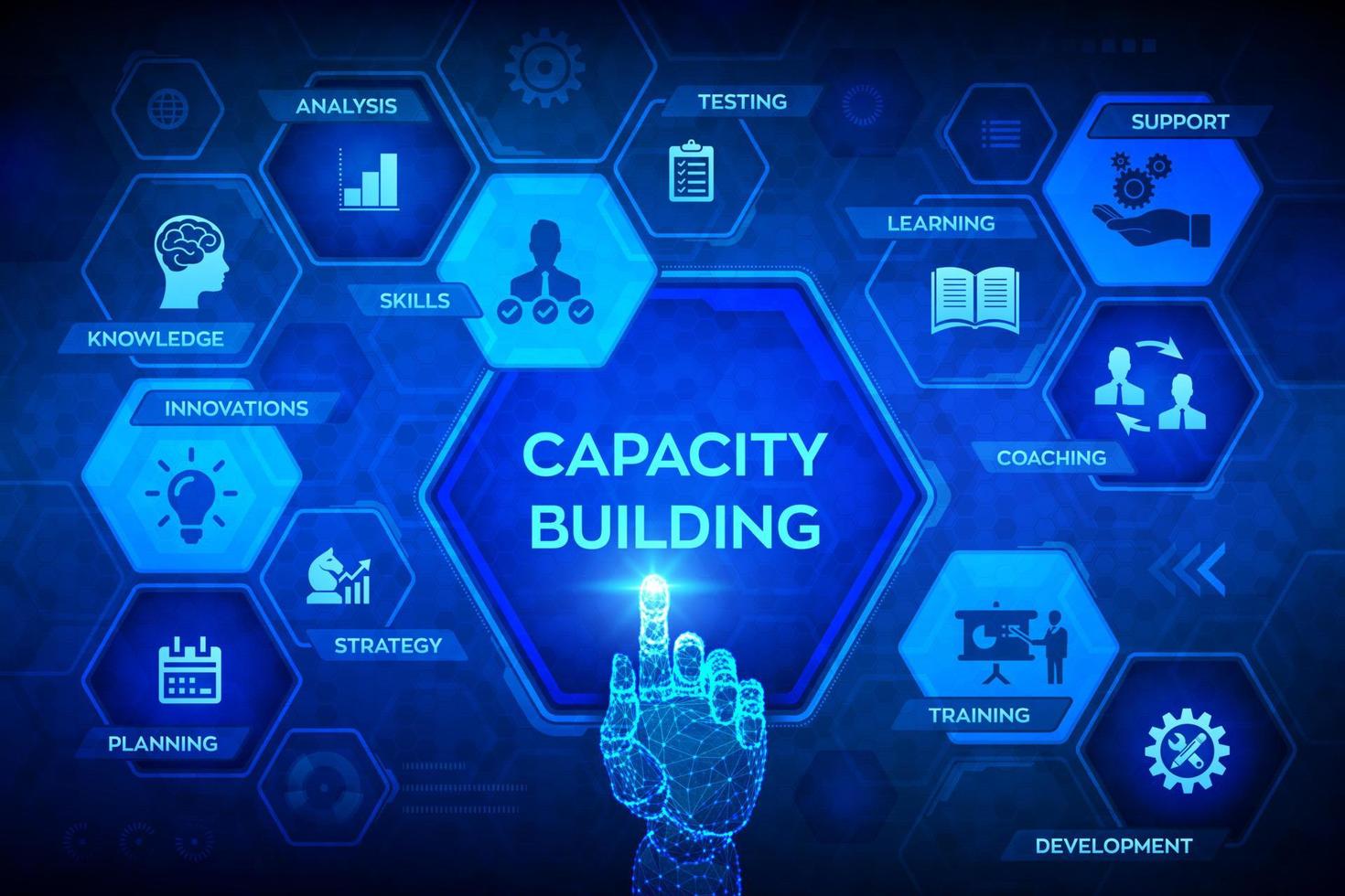 Capacity building concept on virtual screen. Training Learning Knowledge Skills Planning Strategy Coaching Support Development icons. Robotic hand touching digital interface. Vector illustration.