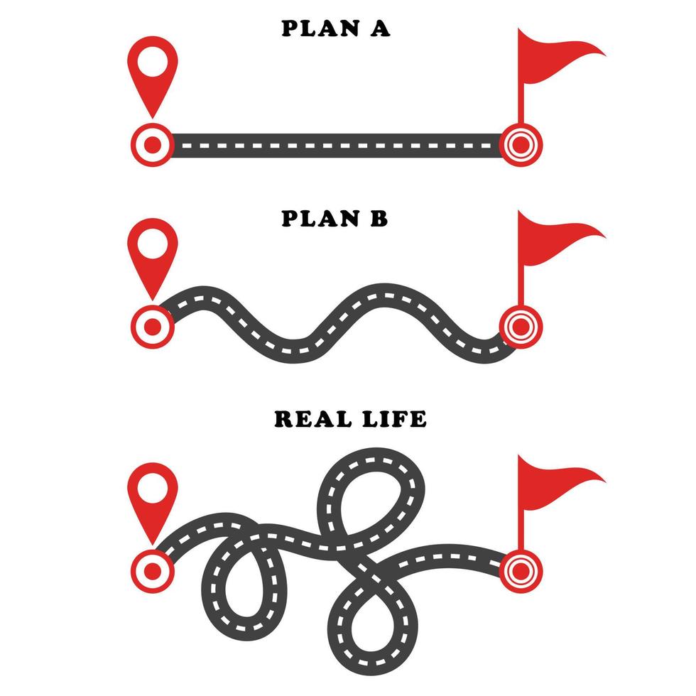 The concept of a plan with an easy route A, a difficult option B and a real life way. Expectation and reality. vector