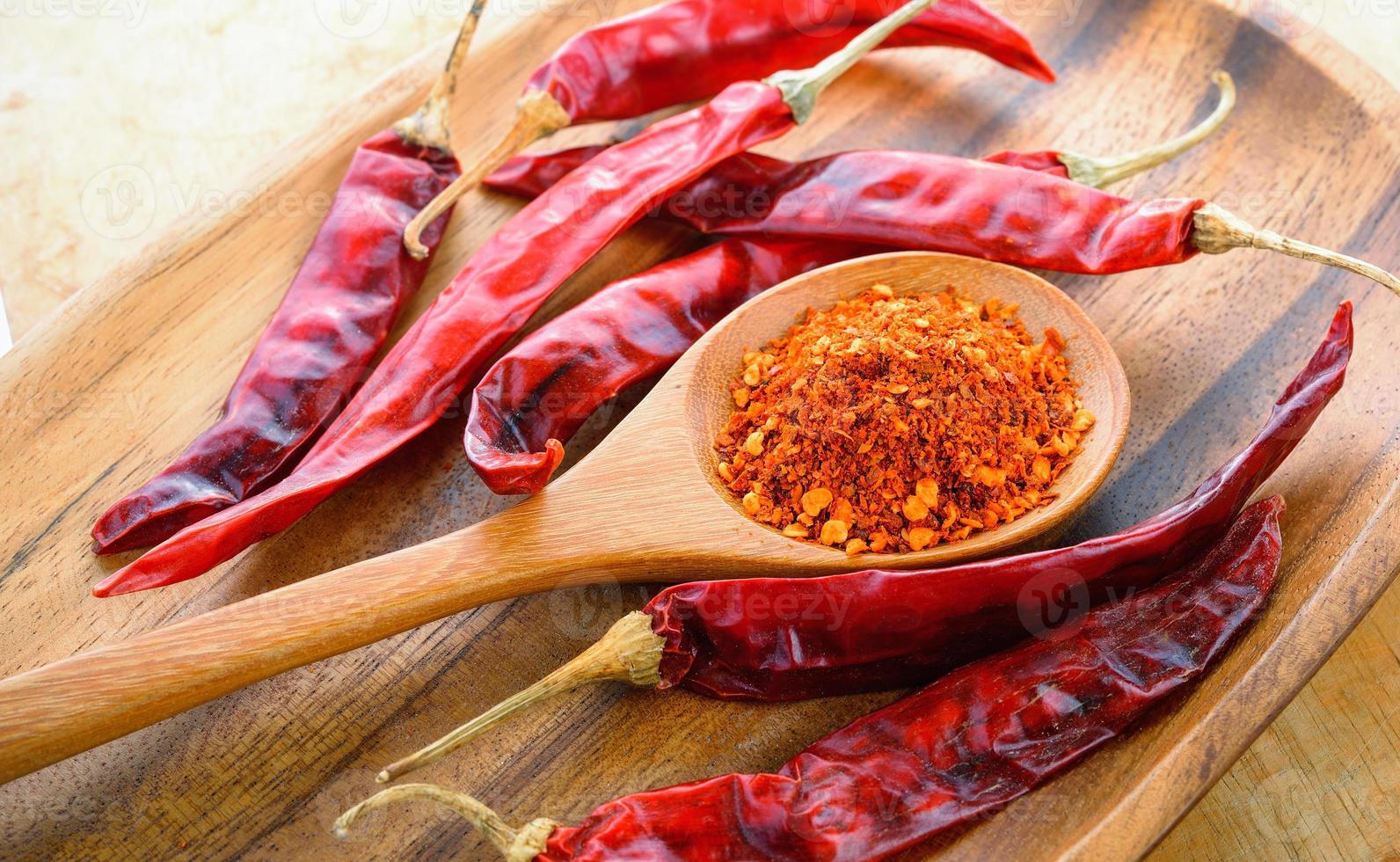 Cayenne pepper in a spoon photo