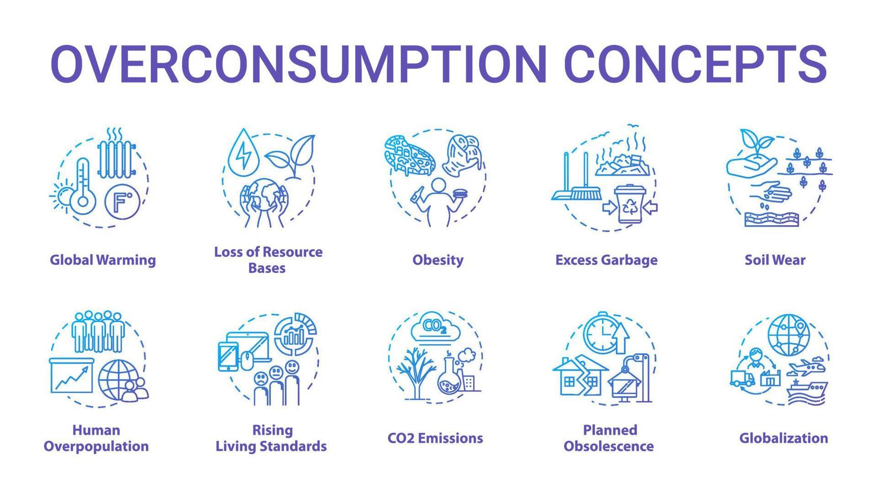 Overconsumption concept icons set. Global warming. Ecological and environmental damage. Consumerism idea thin line RGB color illustrations. Vector isolated outline drawings. Editable stroke