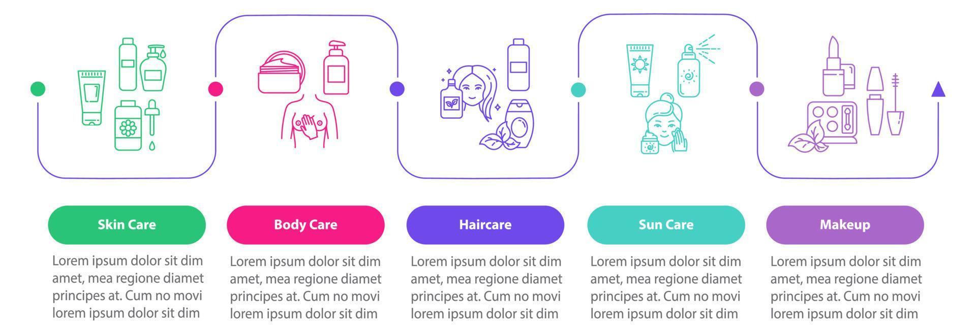 Skincare vector infographic template. Body and hair care. Cosmetic products presentation design elements. Data visualization with 5 steps. Process timeline chart. Workflow layout with linear icons