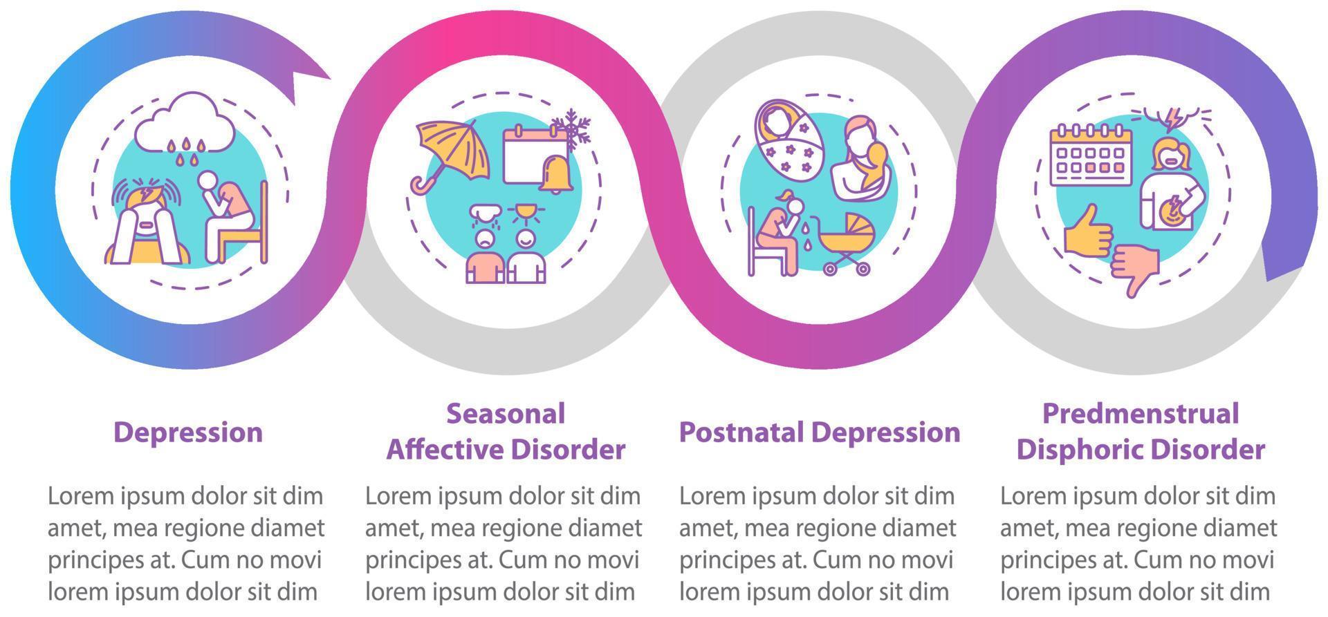 Mental disorders vector infographic template. Psychological problems presentation design elements. Depression. Data visualization, four steps. Process timeline chart. Workflow layout, linear icons