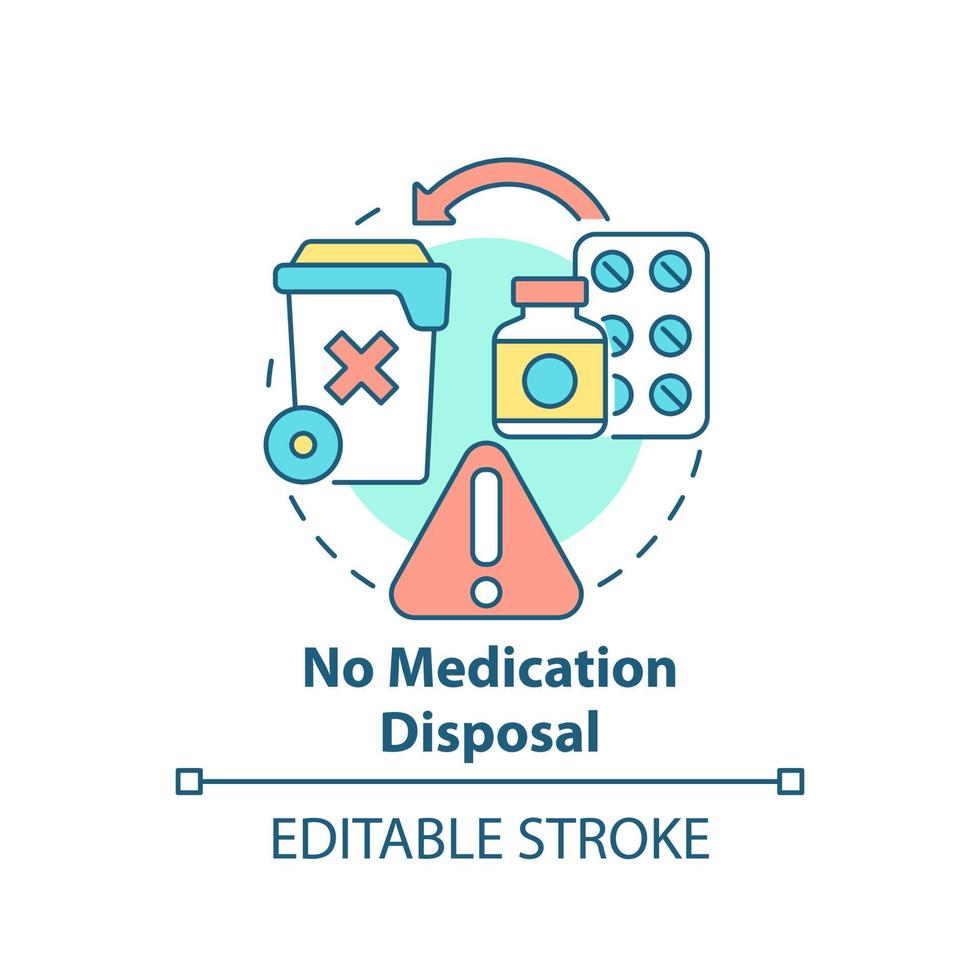 No medication disposal concept icon. Waste management abstract idea thin line illustration. Pharmaceutical garbage disposal. Hazardous trash. Vector isolated outline color drawing. Editable stroke
