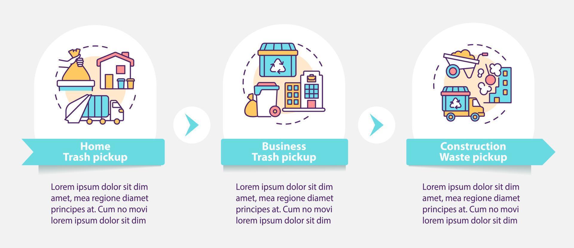 Waste collection and pickup vector infographic template. Presentation outline design elements. Data visualization with 3 steps. Process timeline info chart. Workflow layout with line icons