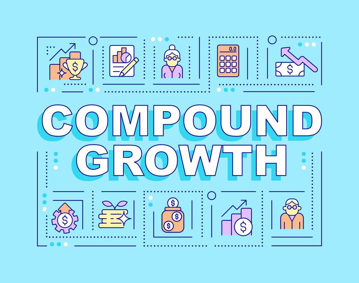 Compound growth word concepts banner. Investment income annual growth rate. Infographics with linear icons on cyan background. Isolated creative typography. Vector outline color illustration with text