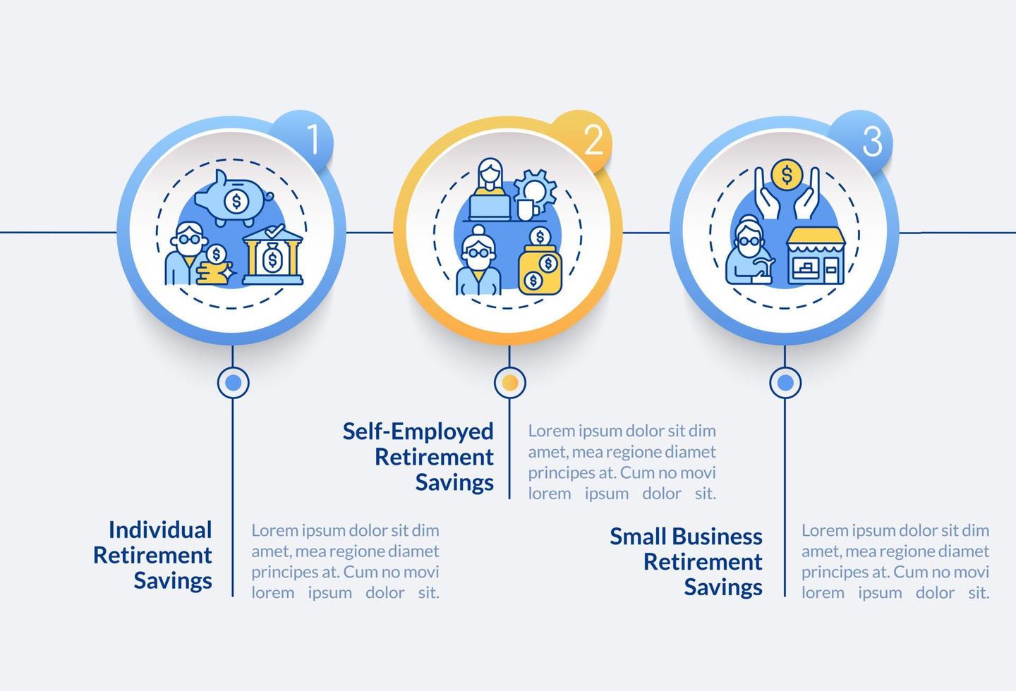 Saving account types vector infographic template. Banking options presentation outline design elements. Data visualization with 3 steps. Process timeline info chart. Workflow layout with line icons