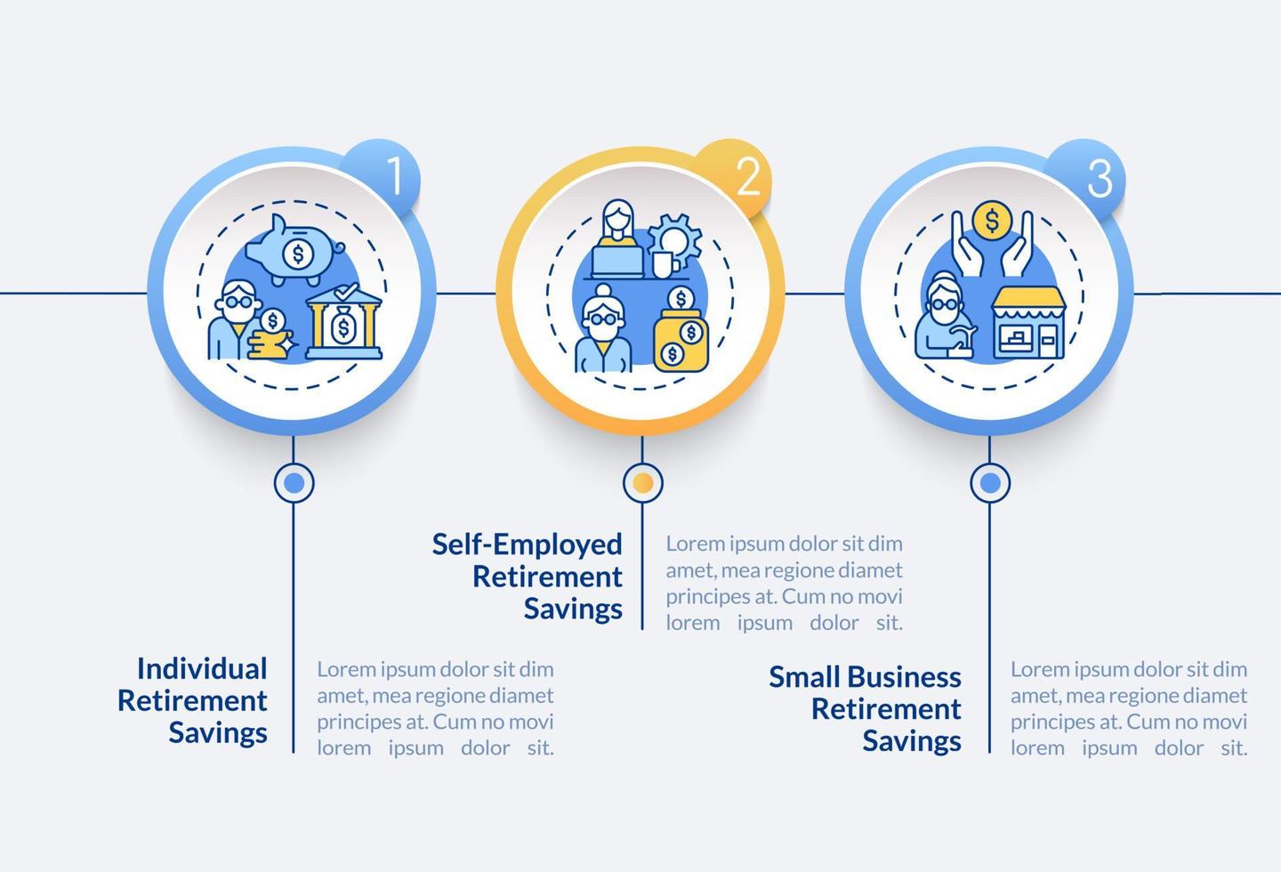 Ahorro de tipos de cuenta plantilla de infografía vectorial. Elementos de diseño de esquema de presentación de opciones bancarias. visualización de datos con 3 pasos. gráfico de información de la línea de tiempo del proceso. diseño de flujo de trabajo con iconos de línea vector