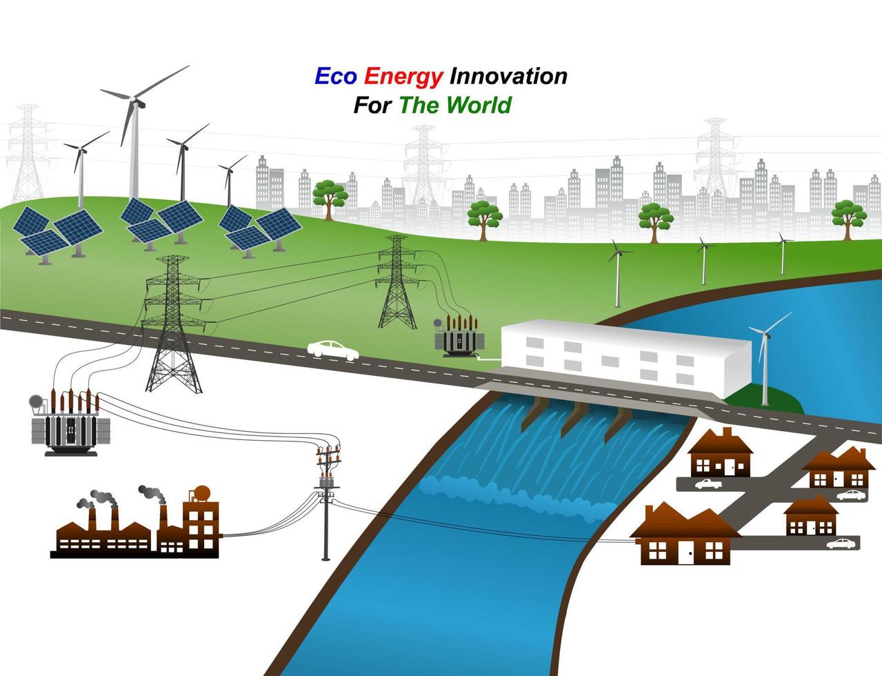 Vector template infographic Timeline of business operations with flags and placeholders on curved roads. Innovation, for environment and society city that can live together. Symbols, steps for success