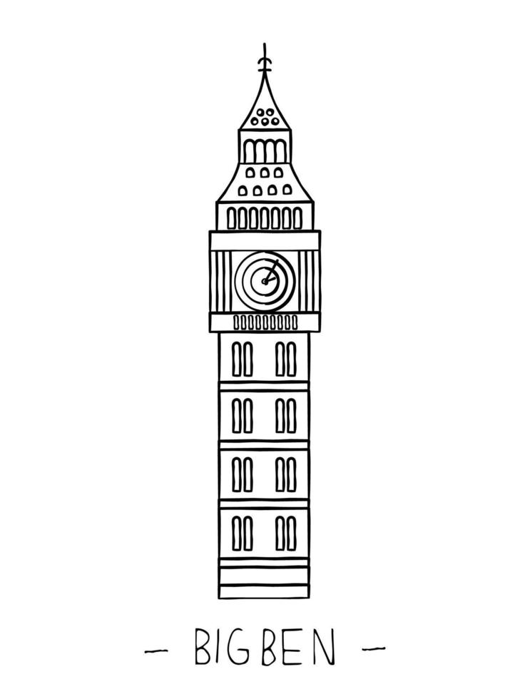 ilustración vectorial de lugares de interés de londres. símbolo de la ciudad de Londres aislado sobre fondo blanco. big ben en estilo de arte lineal vector