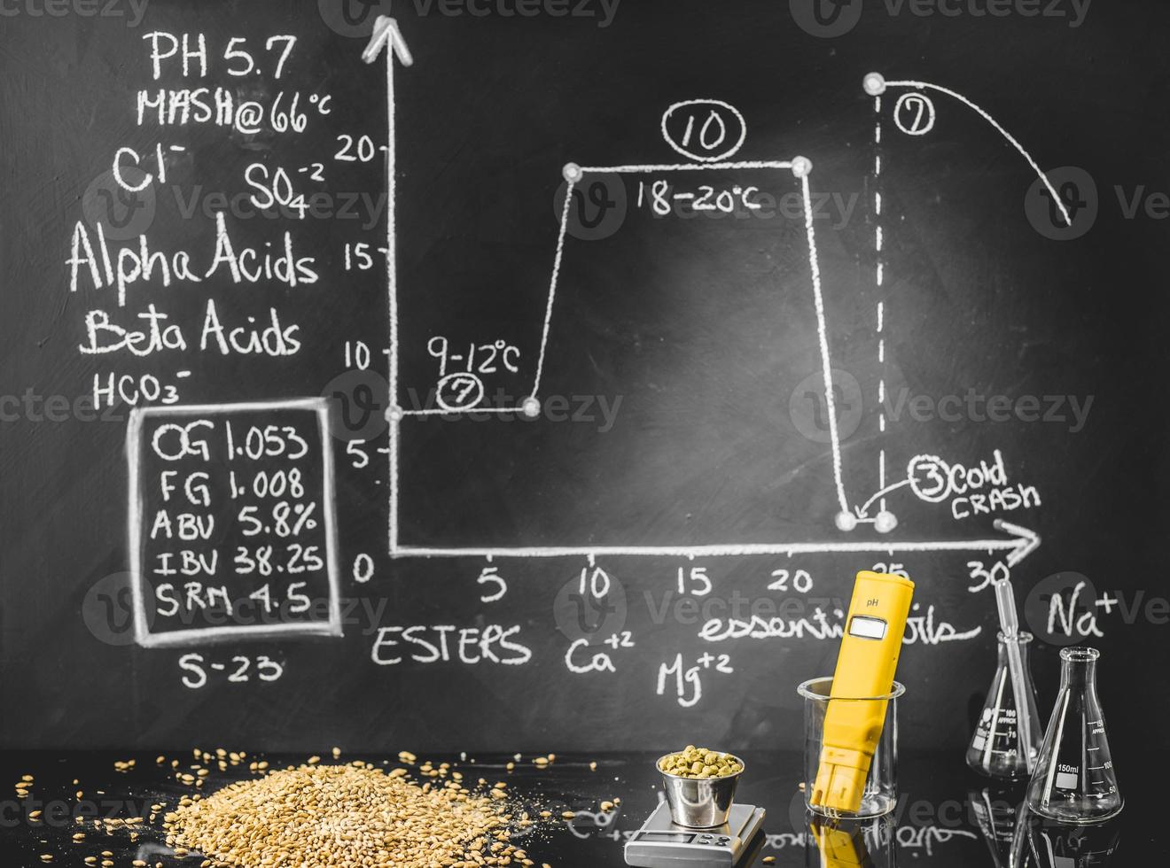 Beer Science. Black Board with Graph, Data and Specs, Hops, Grains and Tools About the Production Process photo