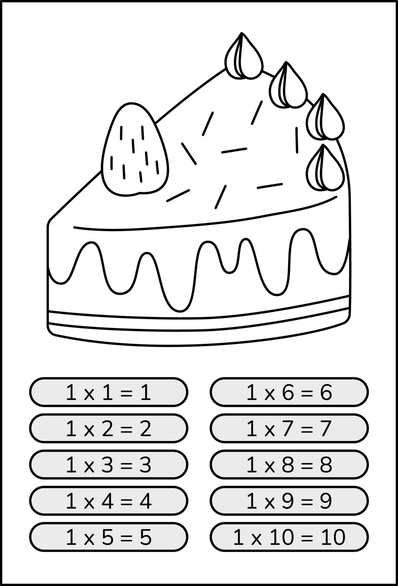 Cbse Class 3 Maths Multiplication Worksheets Pdf