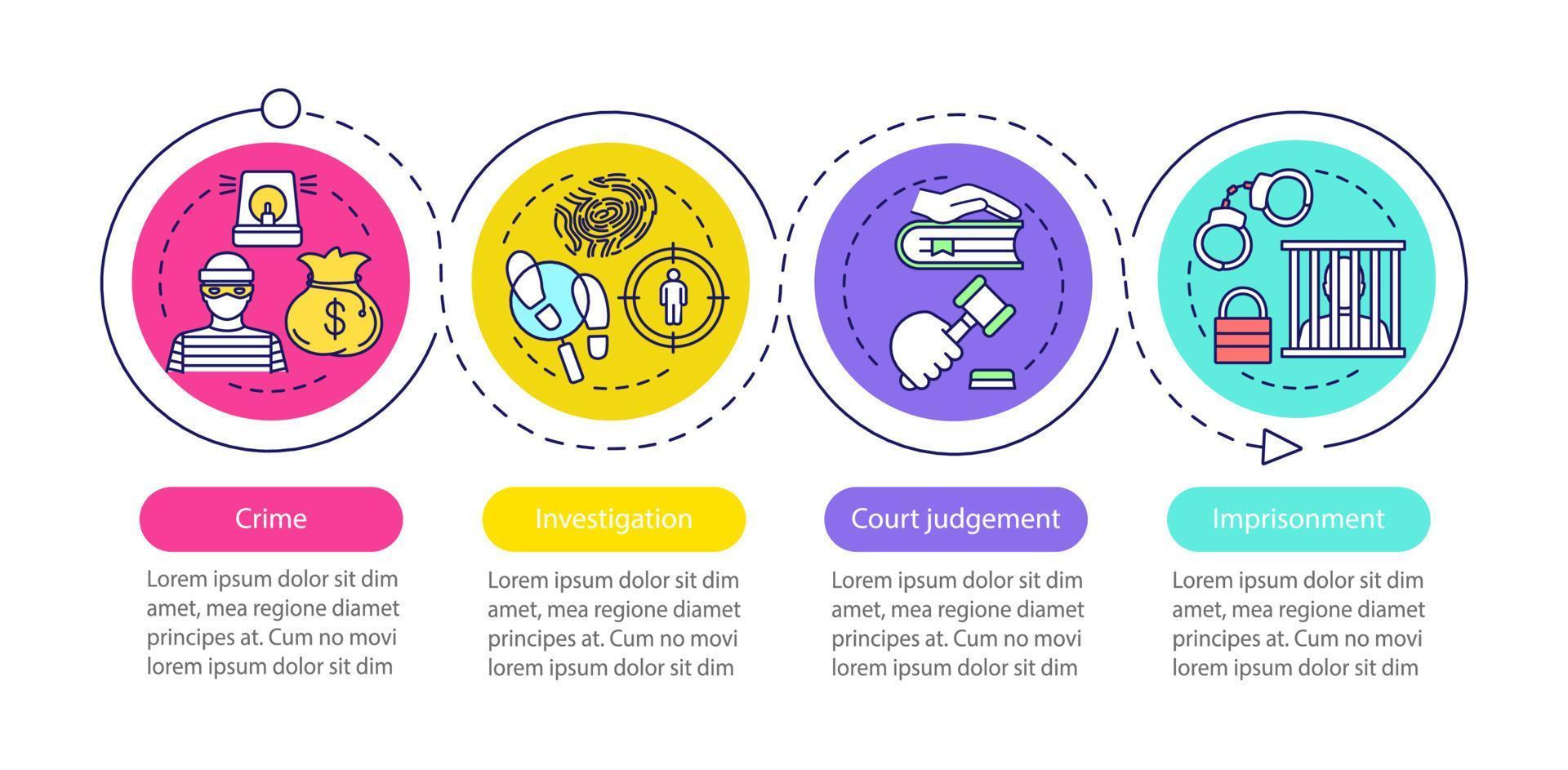 plantilla de infografía de vector de aplicación de la ley. delito, investigación, encarcelamiento, sentencia judicial. visualización de datos con cuatro pasos y opciones. gráfico de la línea de tiempo del proceso. diseño de flujo de trabajo con iconos