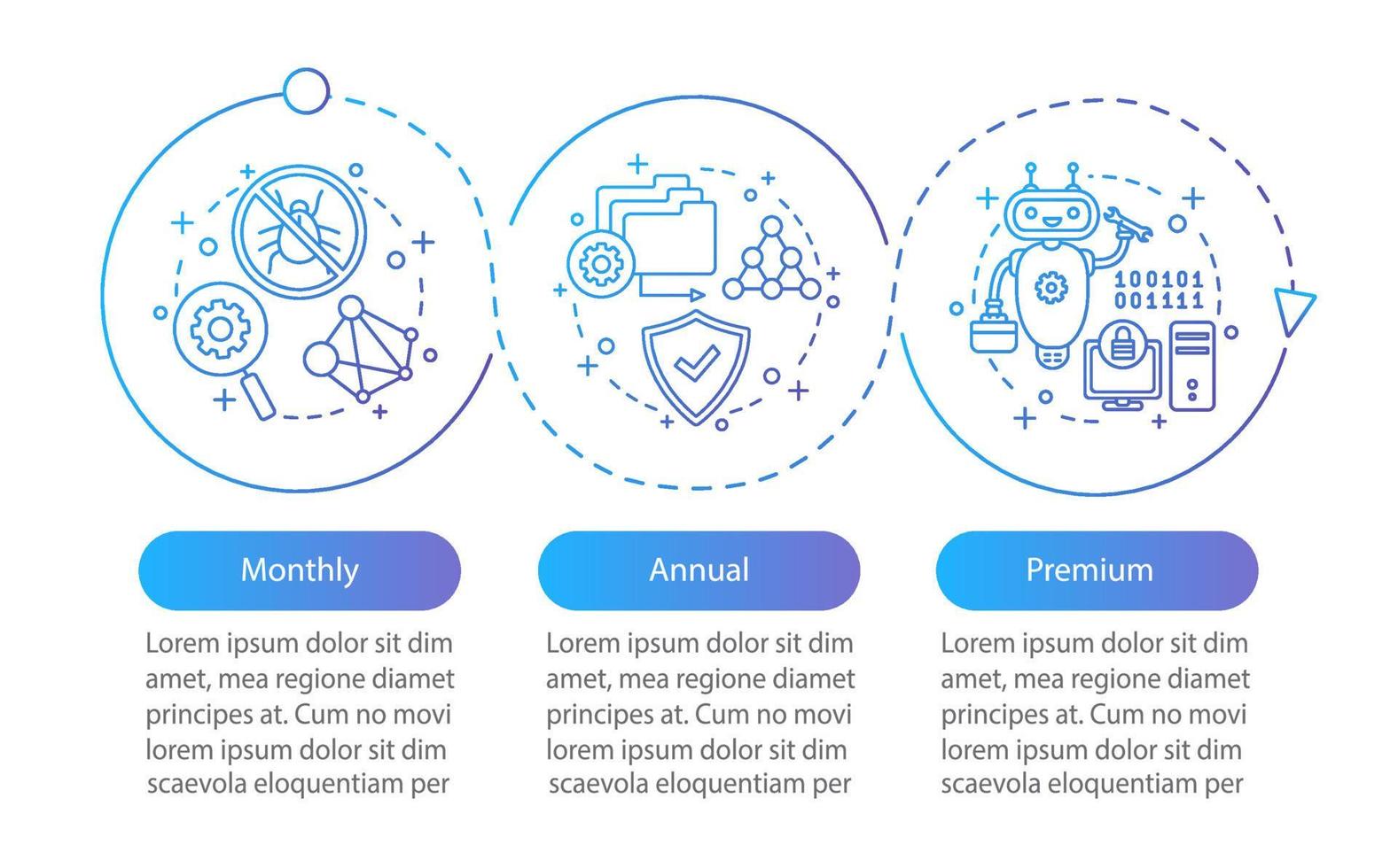 Antivirus subscription vector infographic template. Anti virus software tariff plans. Data visualization with three steps and options. Process timeline chart. Workflow layout with icons