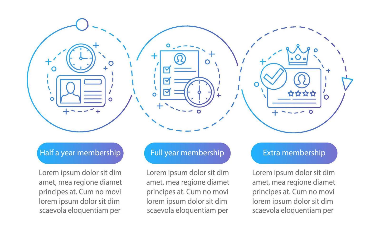 Membership, subscription vector infographic template. Tariff plans. Account registration. Data visualization with three steps and options. Process timeline chart. Workflow layout with icons