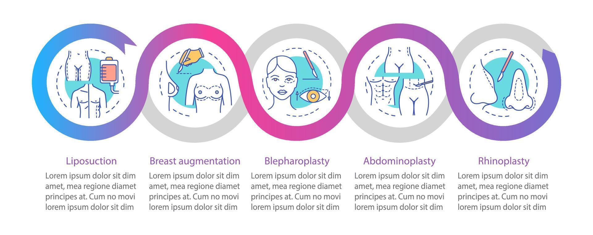 Plastic surgery procedures vector infographic template. Business presentation design elements. Data visualization with five steps and options. Process timeline chart. Workflow layout with linear icons