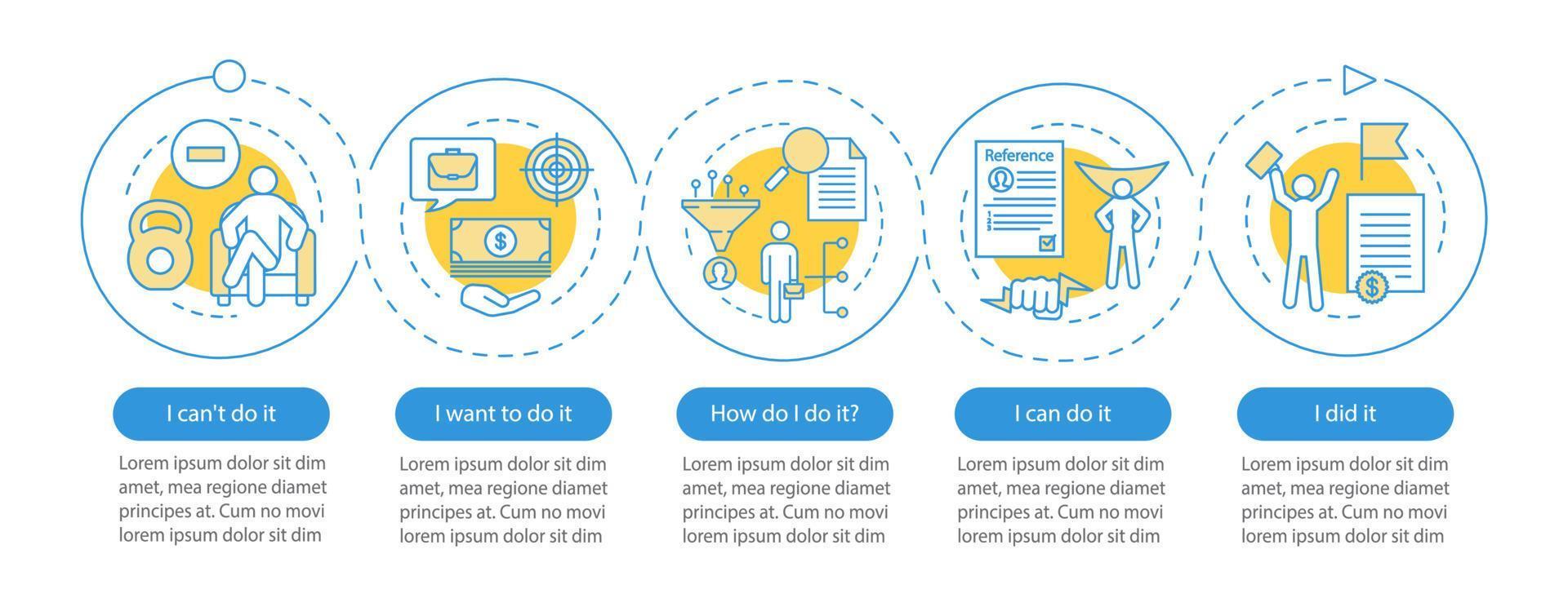 Motivation vector infographic template. Goal achieving, problem solving. Getting job, skill improvement. Data visualization with five steps. Process timeline chart. Workflow layout with linear icons