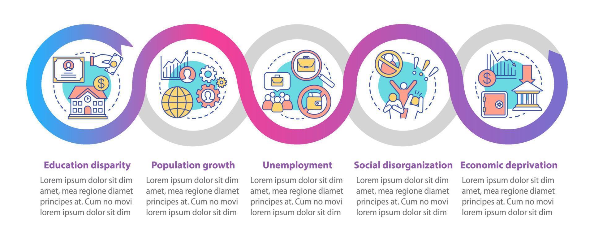 problemas sociales vector plantilla de infografía. desempleo, privaciones económicas, crecimiento de la población. visualización de datos con cinco opciones. gráfico de la línea de tiempo del proceso. diseño de flujo de trabajo con iconos lineales