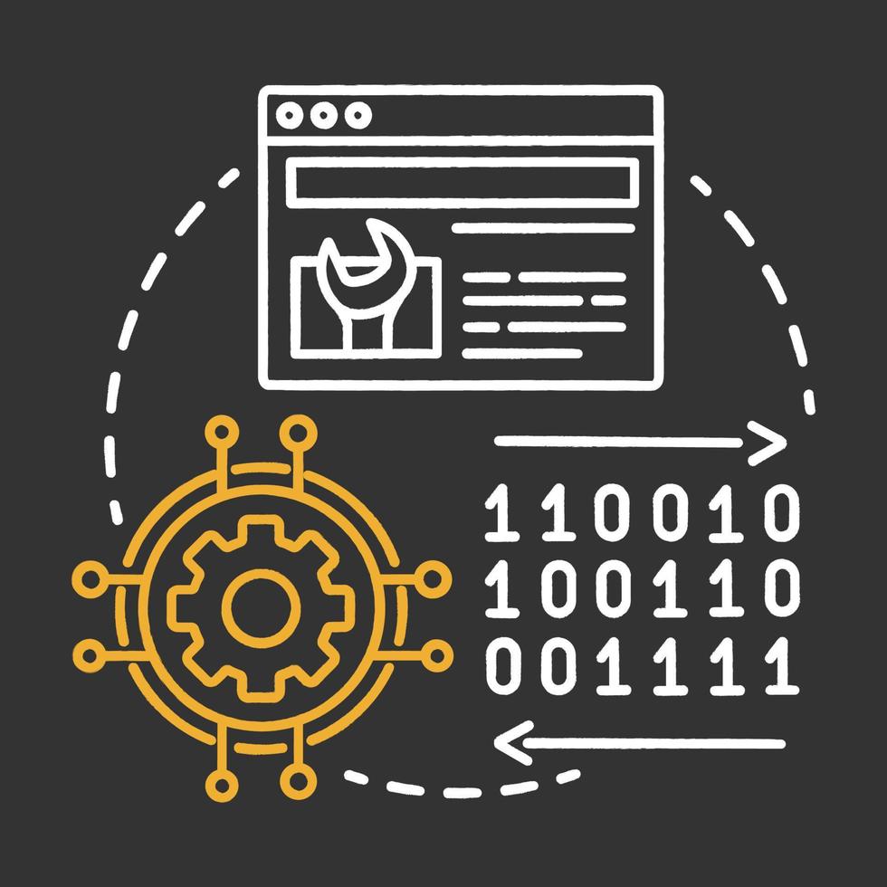 System testing chalk concept icon. Software development stage idea thin line illustration. Application perfomance verification. IT project managment idea. Vector isolated chalkboard illustration