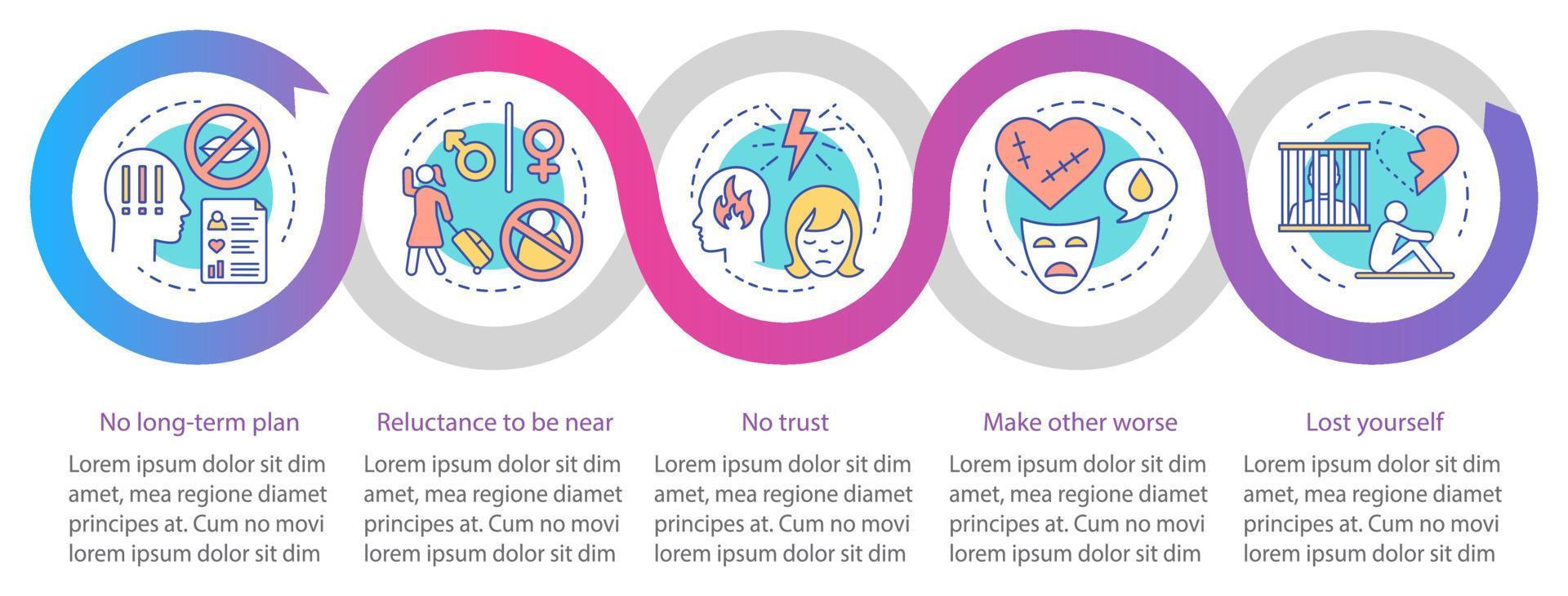 Relationship in trouble vector infographic template. Business presentation design elements. Data visualization with five steps and options. Process timeline chart. Workflow layout with linear icons