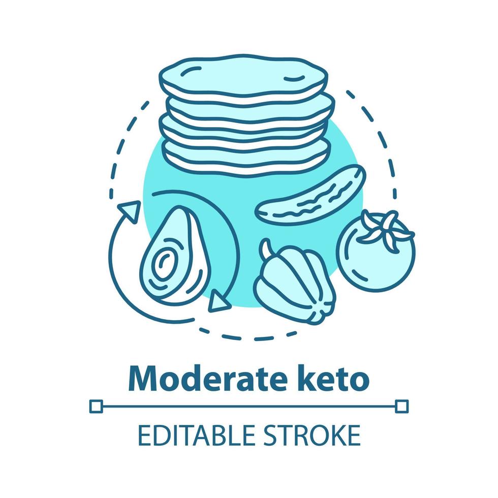 Moderate keto concept icon. Ketogenic diet idea thin line illustration. High fats, net carbs. Healthy meal plan, food menu. Dietary nutrition. Vector isolated outline drawing. Editable stroke