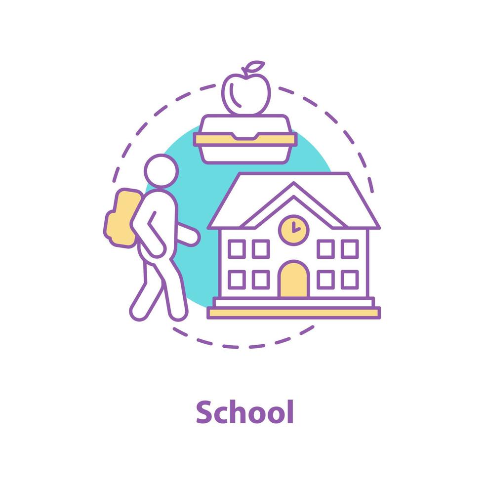 School concept icon. Education idea thin line illustration. Student, lunchbox, school building. Vector isolated outline drawing