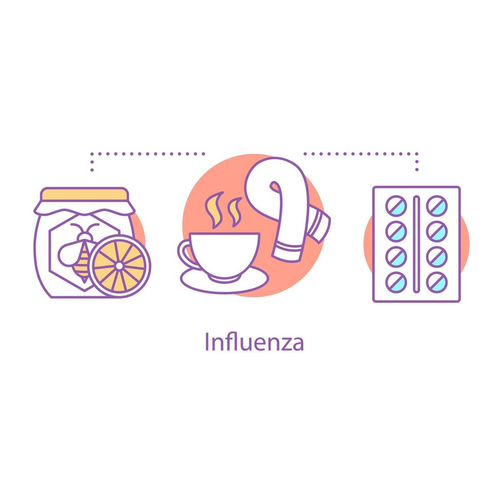 Influenza concept icon. Cold or flu prevention idea thin line illustration. Immune system. Vector isolated outline drawing