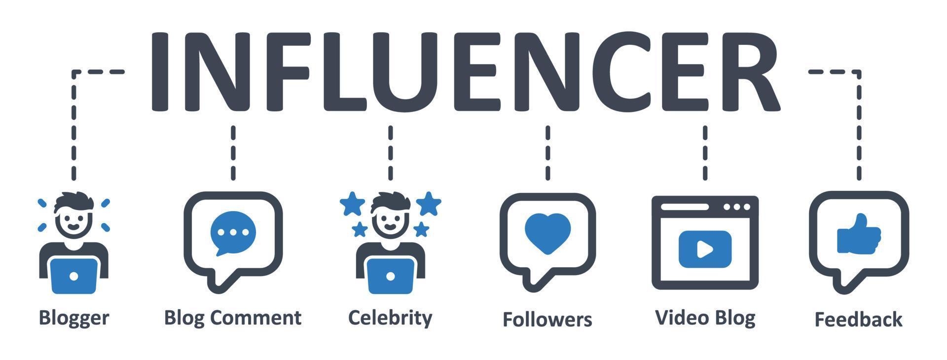 icono de influencer - ilustración vectorial. influencer, blogger, blog, infografía, plantilla, presentación, concepto, banner, pictograma, conjunto de iconos, iconos. vector