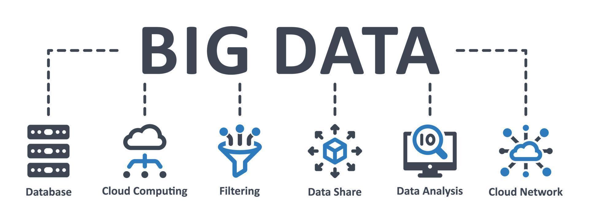 icono de big data - ilustración vectorial. datos, servidor, almacenamiento, infografía, plantilla, presentación, concepto, banner, pictograma, conjunto de iconos, iconos. vector