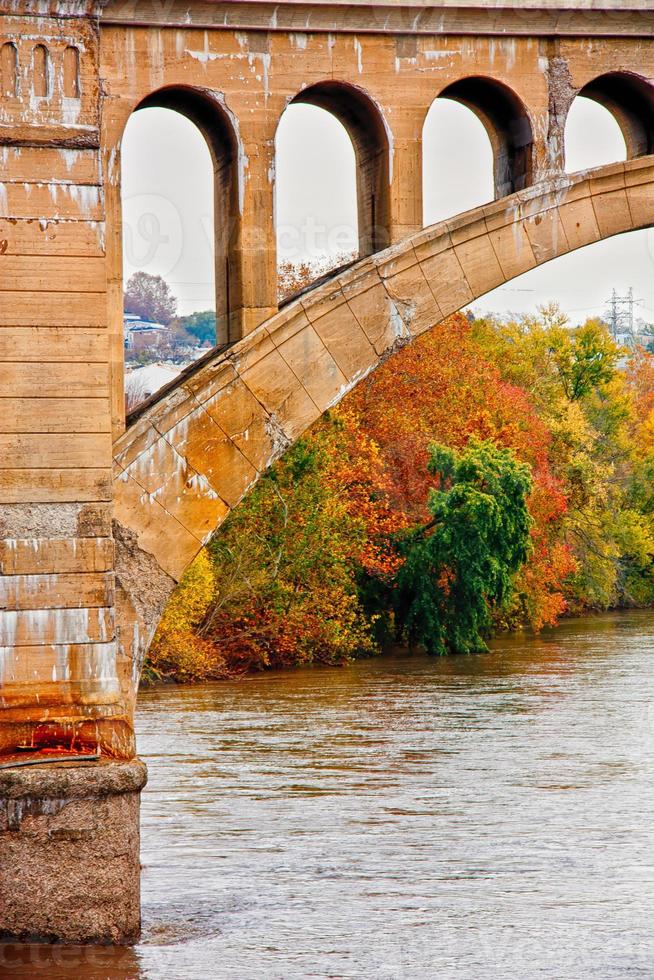 Bridge arch over river photo