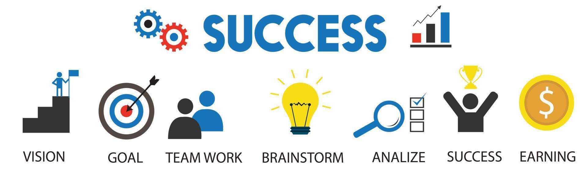 Success banner web icon set, vision, goal, planning, target, Strategy, doing, teamwork, consistency for success. minimal vector infographic concept