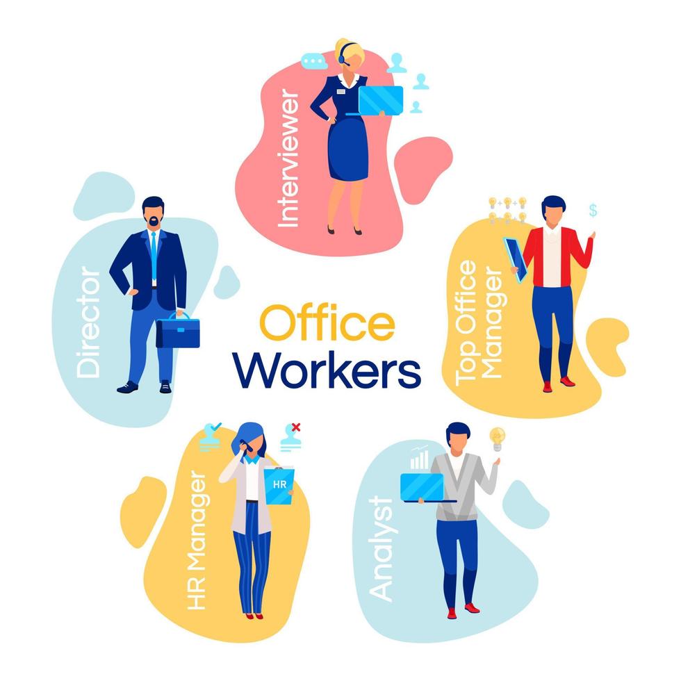 Office workers flat concept icons set. Company employees stickers, cliparts pack. Businessmen and businesswomen Isolated cartoon illustrations on white background. Director, analyst and managers vector