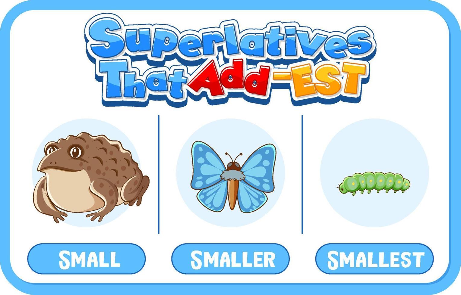 Comparative and Superlative Adjectives for word small vector