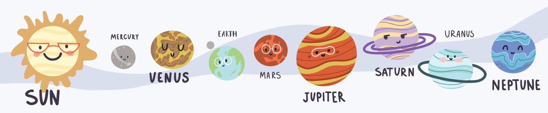 planetas divertidos en el sistema solar con nombres vector