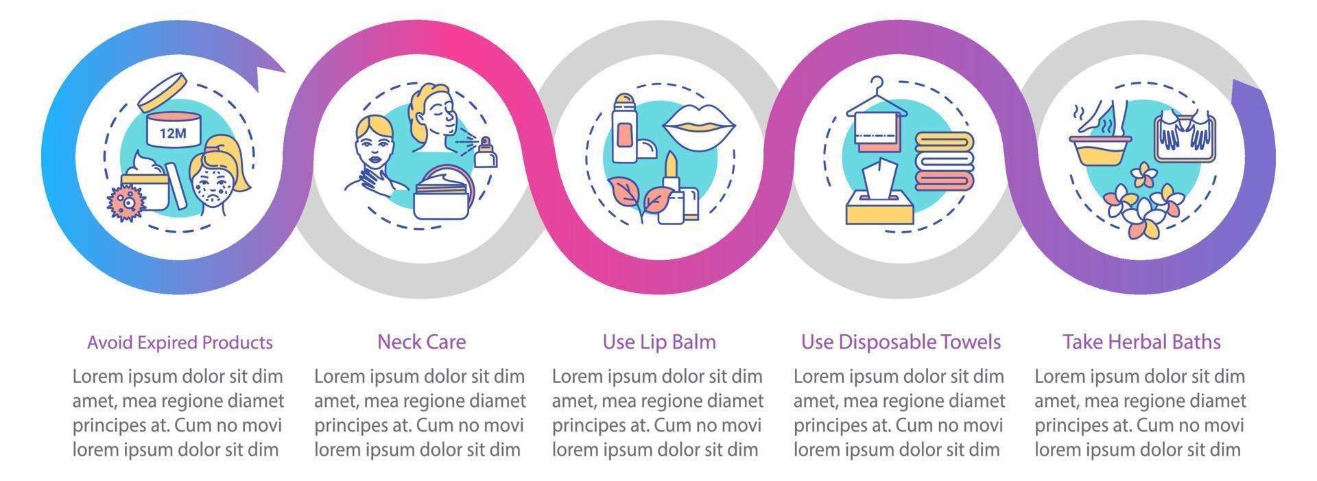 Skincare vector infographic template. Expired products. Neck, lip care. Beauty presentation design elements. Data visualization with 5 steps. Process timeline chart. Workflow layout with linear icons