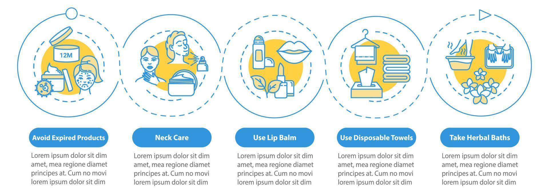 Skincare vector infographic template. xpired products. Neck, lip care. Beauty presentation design elements. Data visualization with 5 steps. Process timeline chart. Workflow layout with linear icons