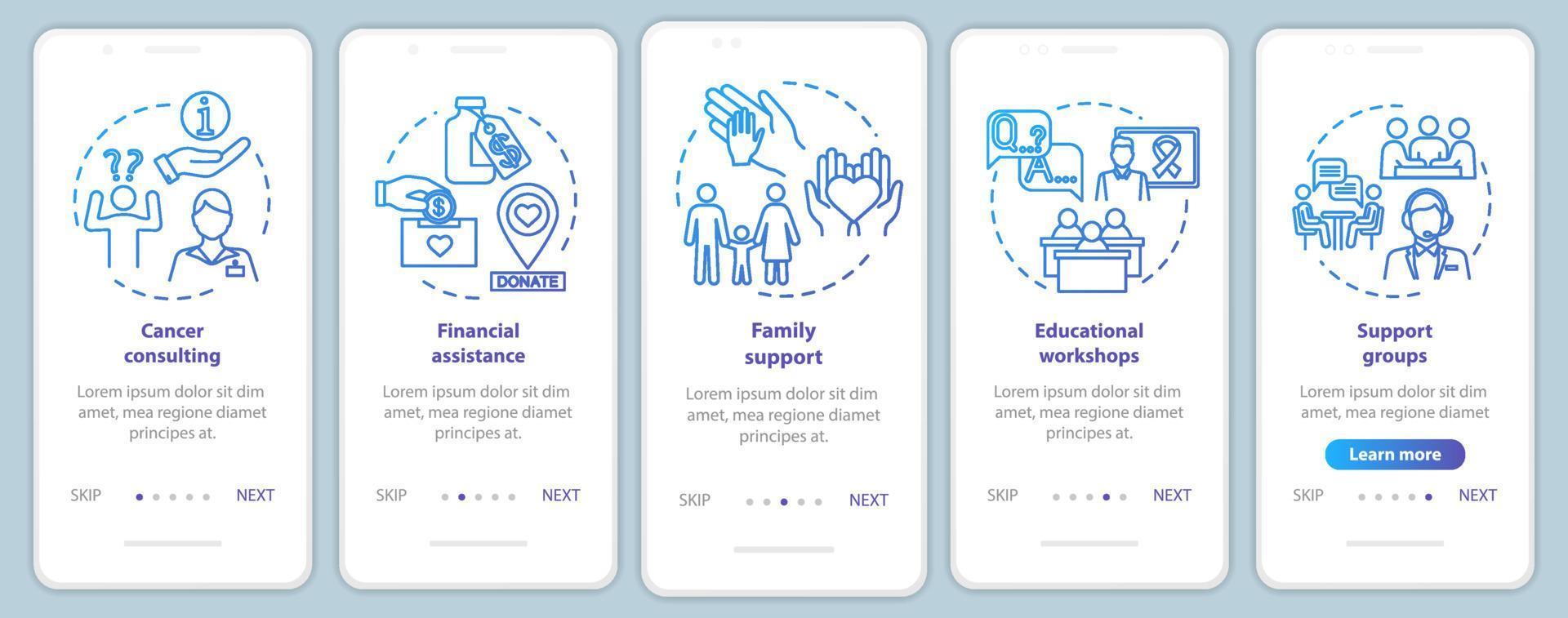 Oncology help onboarding mobile app page screen with concepts. Financial assistance. Illness treatment walkthrough five steps graphic instructions. UI vector template with RGB color illustrations