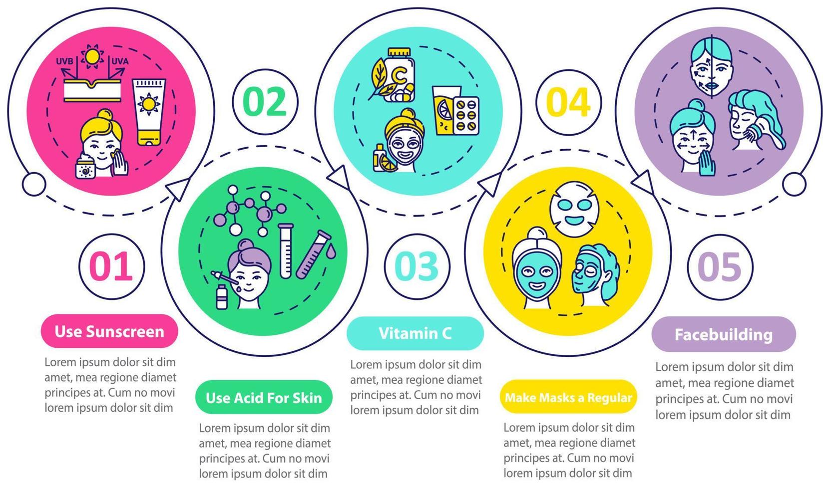 Skincare vector infographic template. Acid for skin and vitamin C. Facebuilding presentation design elements. Data visualization with 5 steps. Process timeline chart. Workflow layout with linear icons