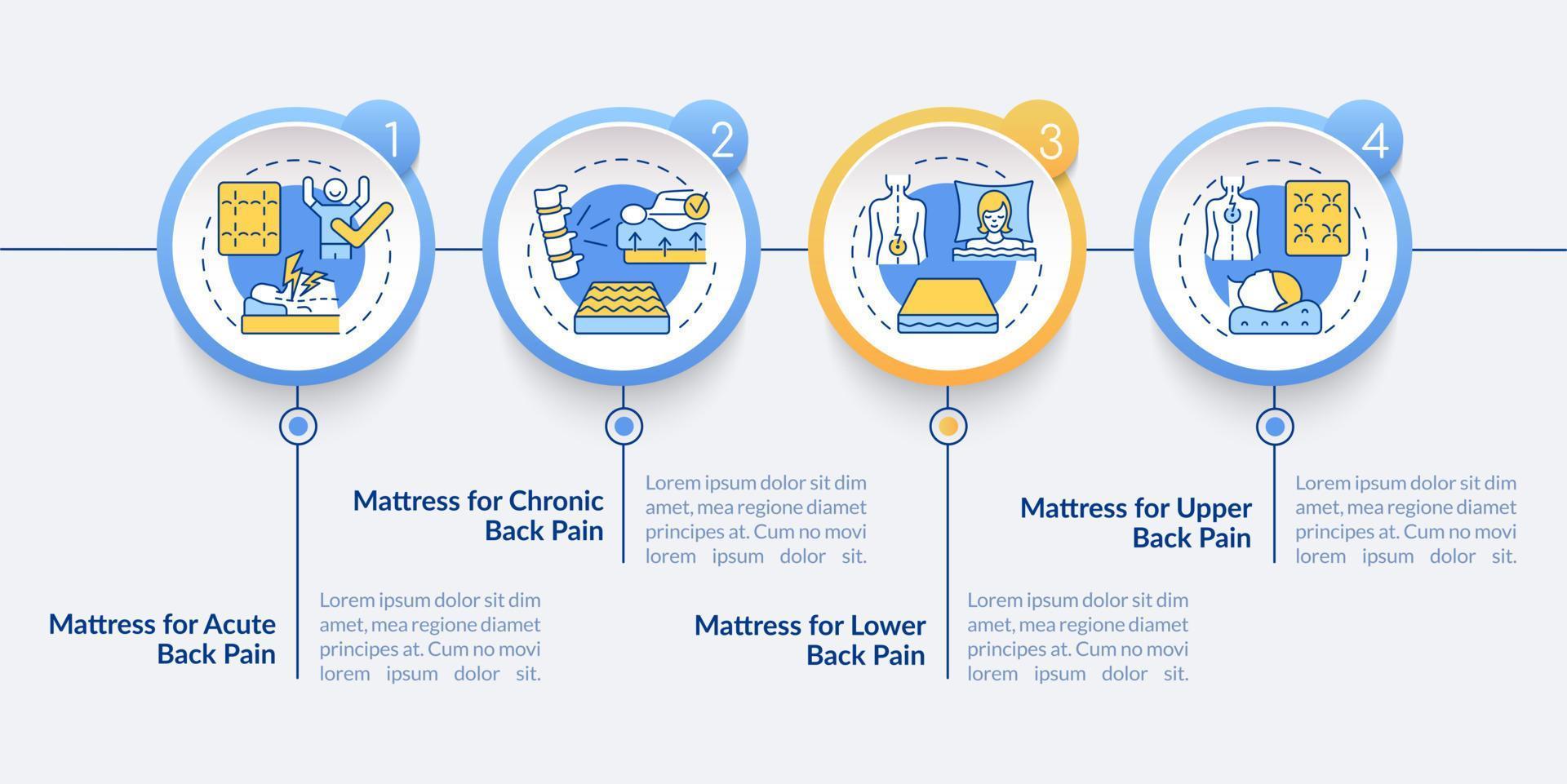 Mattresses for back pain vector infographic template. Spine health presentation outline design elements. Data visualization with 4 steps. Process timeline info chart. Workflow layout with line icons