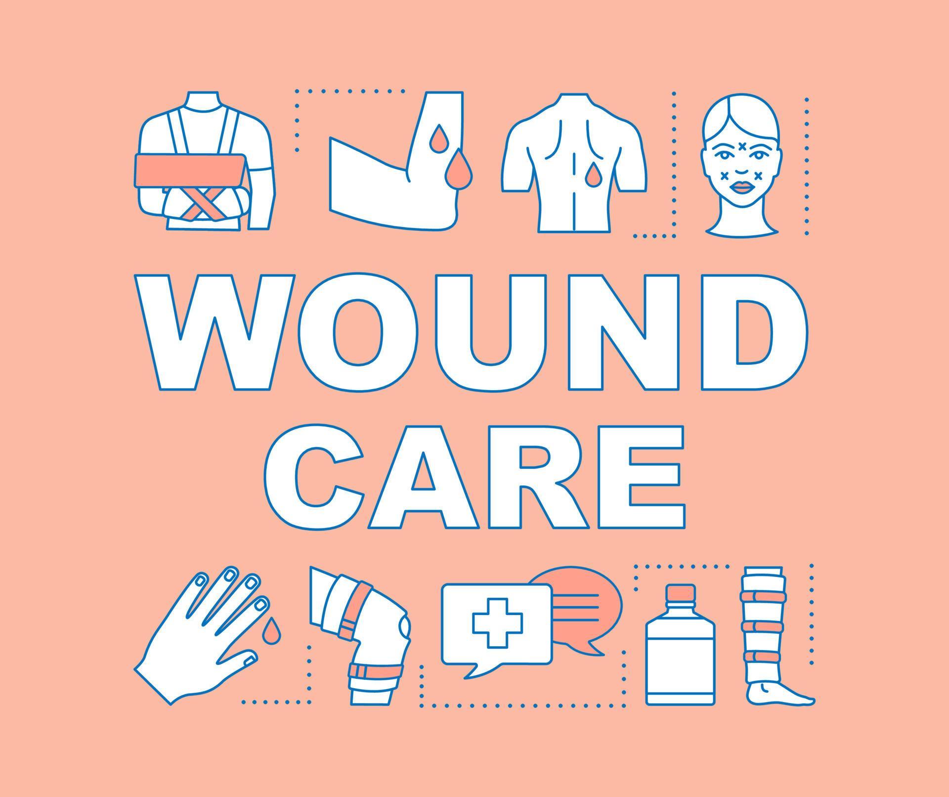 Wound care nursing word concepts banner. Trauma, injuries treatment
