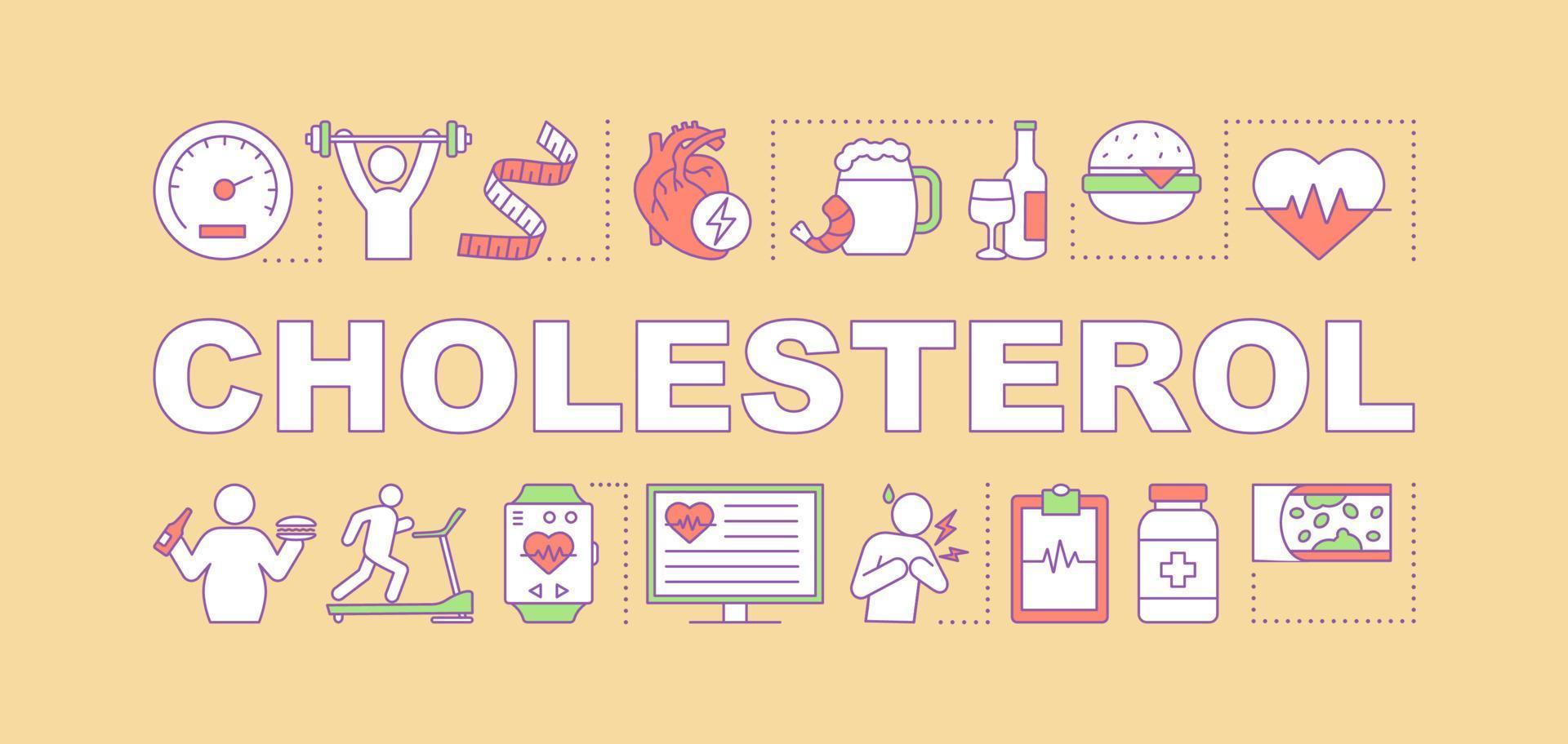 Cholesterol word concepts banner. Cardiovascular diseases reasons. Presentation, website. Isolated lettering typography idea with linear icons. Vector outline illustration