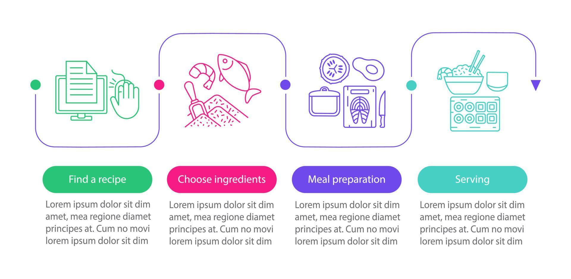 Catering vector infographic template. Choose recipes, ingredients, food preparation, serving. Business presentation design. Data visualization steps, options. Process timeline chart. Workflow layout