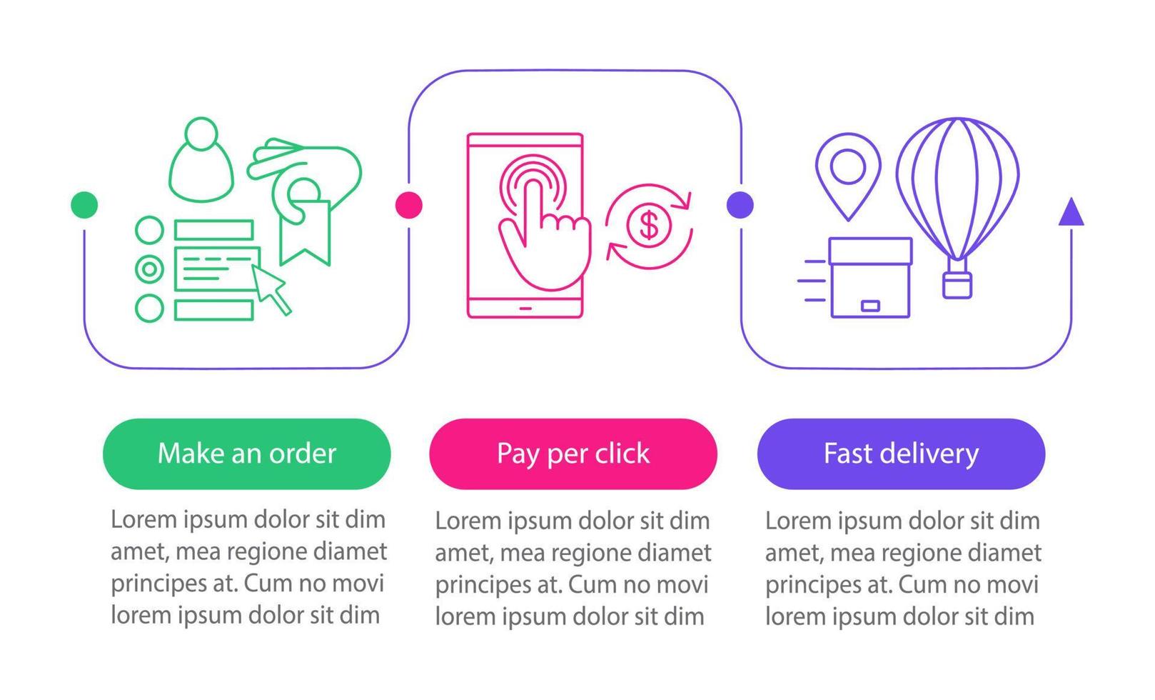 Online shopping vector infographic template. Place an order, payment click, fast delivery. Data visualization with three steps and options. Process timeline chart. Workflow layout with icons