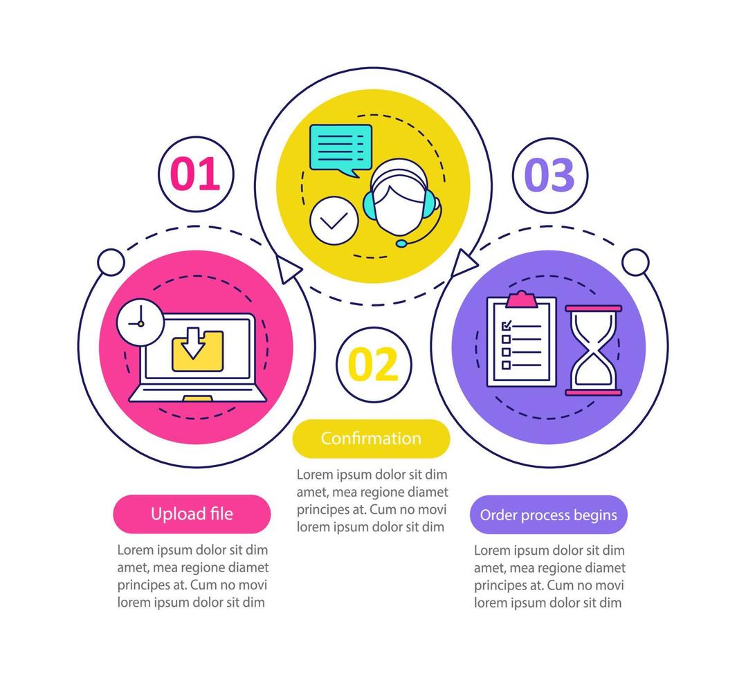 Customer support vector infographic template. Upload file, order processing. Digital service. Data visualization with three steps and options. Process timeline chart. Workflow layout with icons