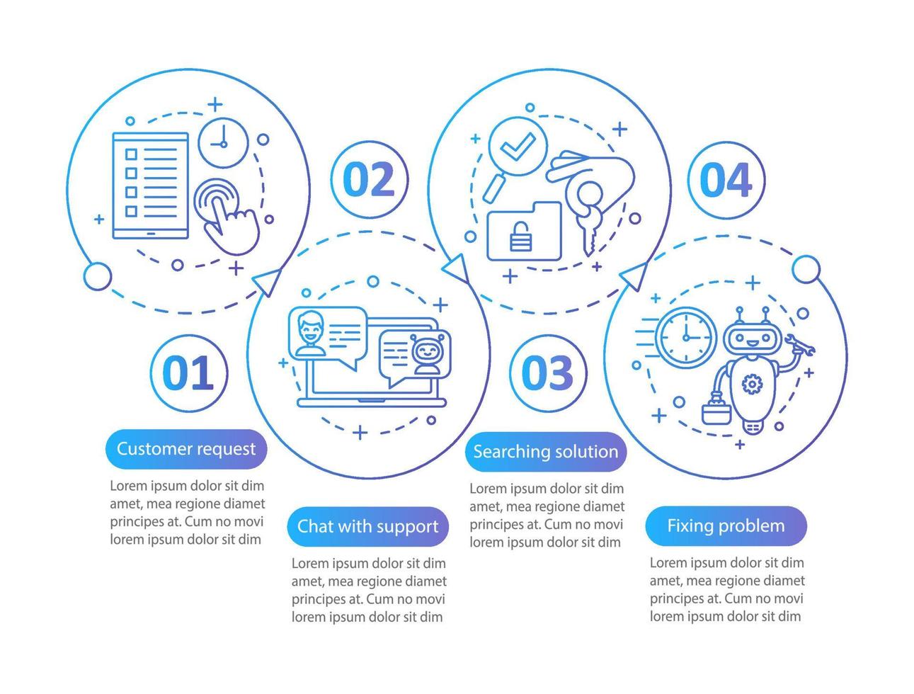 Customer service vector infographic template. Customer support. Client manager. Infocenter. Data visualization with four steps and options. Process timeline chart. Workflow layout with icons