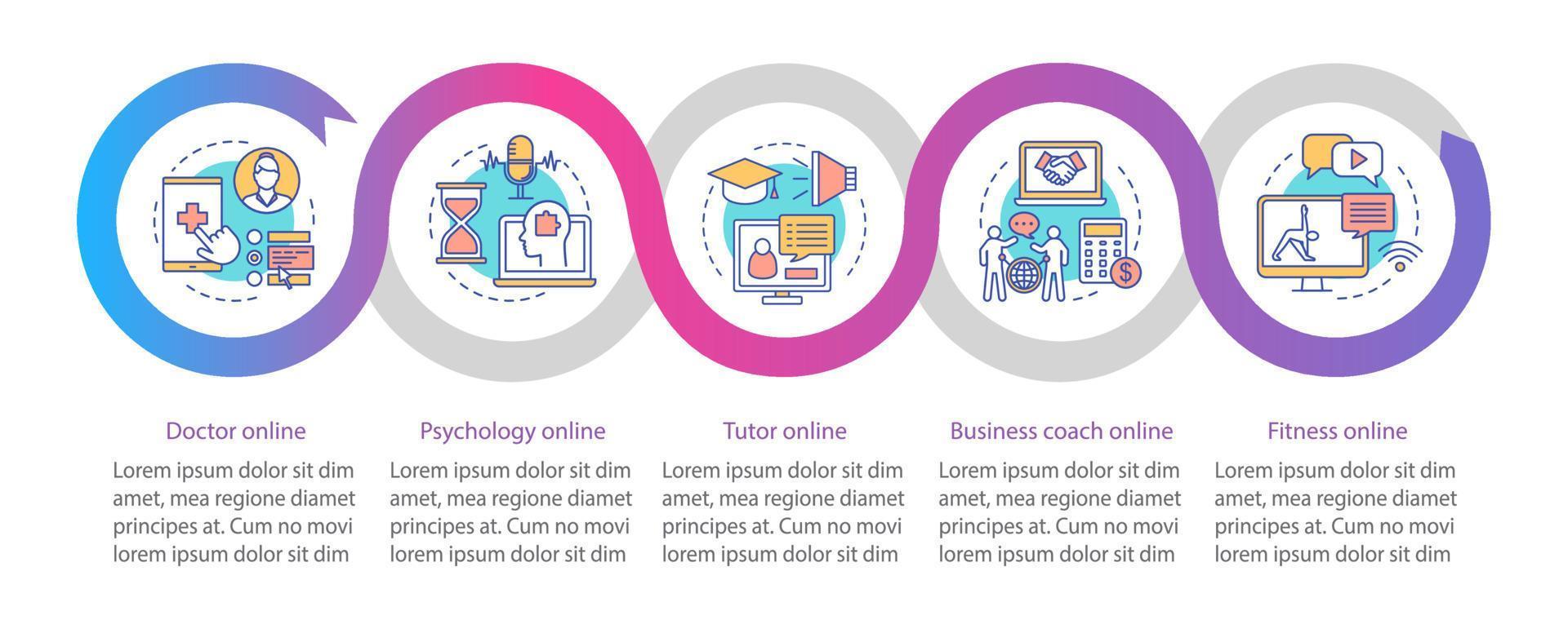 Online services vector infographic template. Business presentation design elements. Data visualization with five steps and options. Process timeline chart. Workflow layout with linear icons