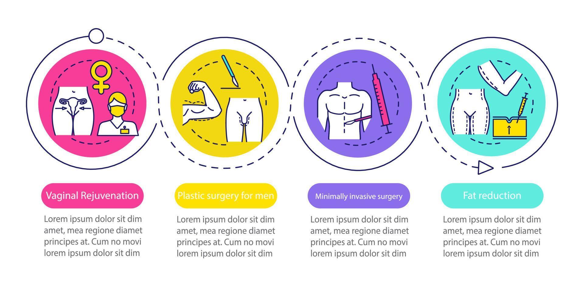 Plastic surgery service vector infographic template. Business presentation design elements. Data visualization with four steps and options. Process timeline chart. Workflow layout with linear icons