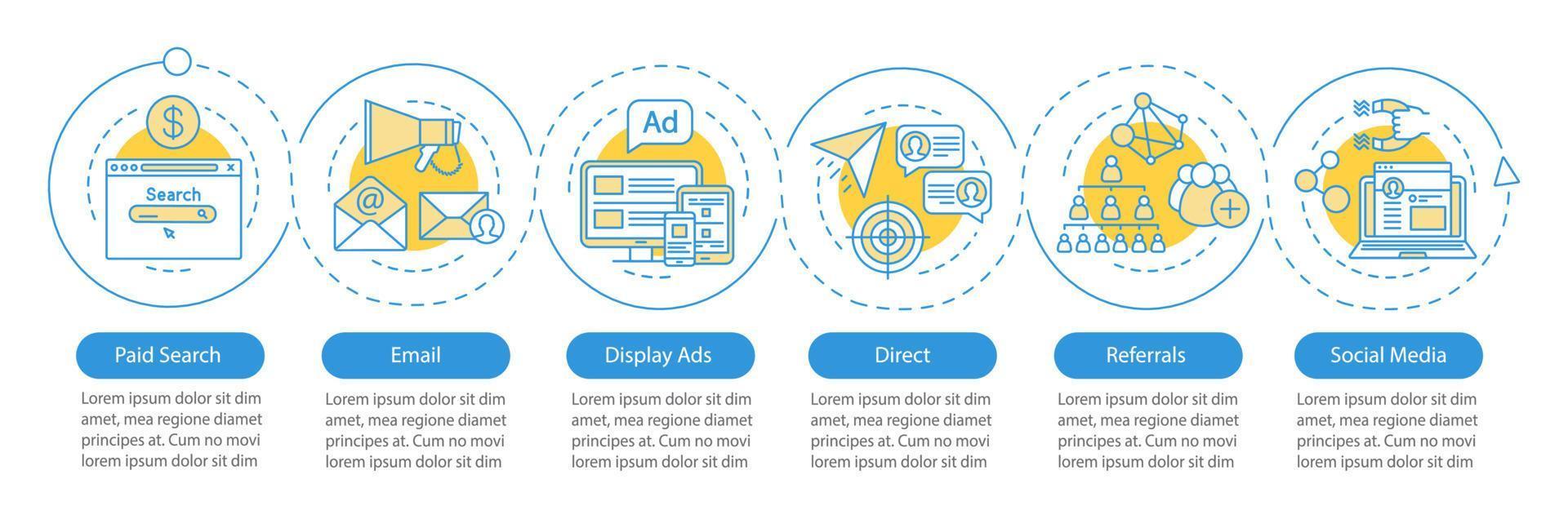 Marketing channels vector infographic template. Business presentation design elements. Data visualization with 6 steps and options. Process timeline chart. Workflow layout with linear icons