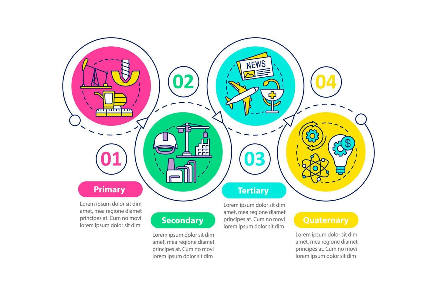 Plantilla de infografía de vector de proceso de fabricación. elementos de diseño de presentación de negocios. visualización de datos con cuatro pasos y opciones. gráfico de la línea de tiempo del proceso. diseño de flujo de trabajo con iconos lineales