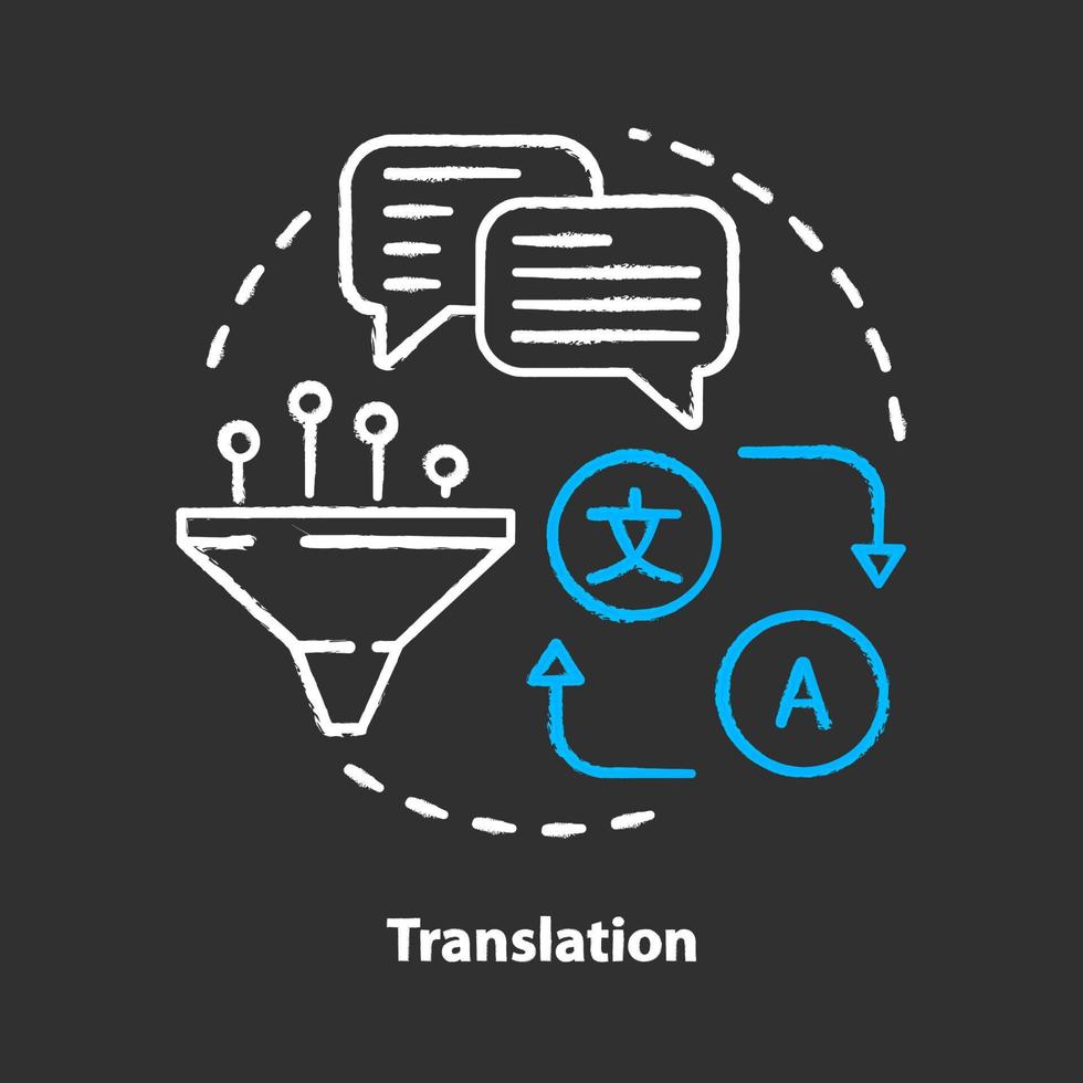 icono de concepto de tiza de traducción. idea de traductor en línea. aprendizaje de lenguas extranjeras. Aplicación de traducción e interpretación multilingüe. vector ilustración de pizarra aislada