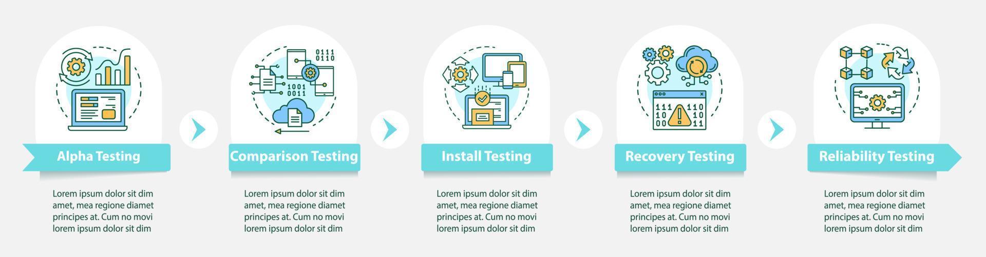 plantilla de infografía de vector de prueba de rendimiento de software. elementos de diseño de presentación de negocios. visualización de datos con cinco pasos y opciones. gráfico de la línea de tiempo del proceso. diseño de flujo de trabajo con iconos lineales